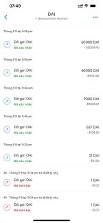 lịch sử giao dịch Ethereum Main Network.jpg
