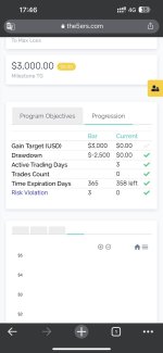 the5ers dashboard.jpg