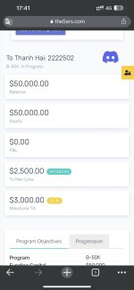 the5ers dashboard 3.jpg